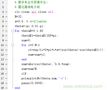 控陣天線輻射基礎(chǔ)知識(shí)