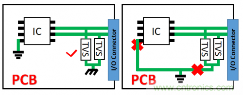 PCB對(duì)TVS過(guò)壓防護(hù)有何影響？