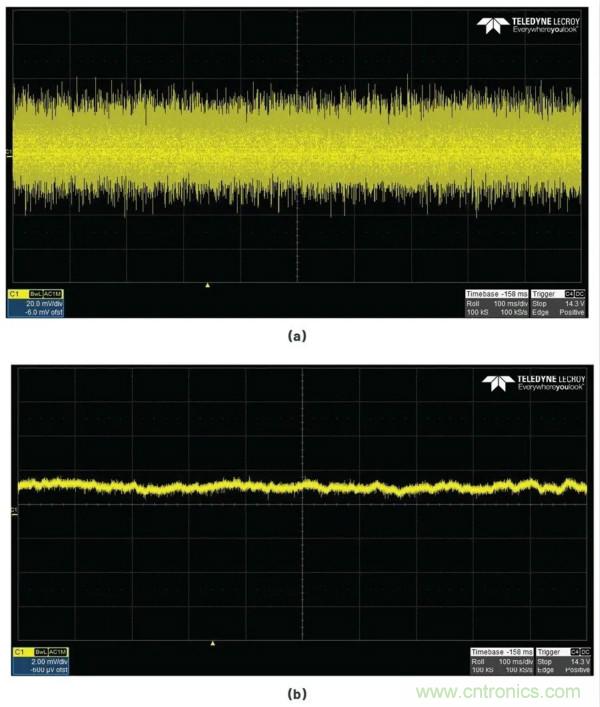 讓我們做一個(gè)超低噪聲、48 V、幻像麥克風(fēng)電源怎么樣？