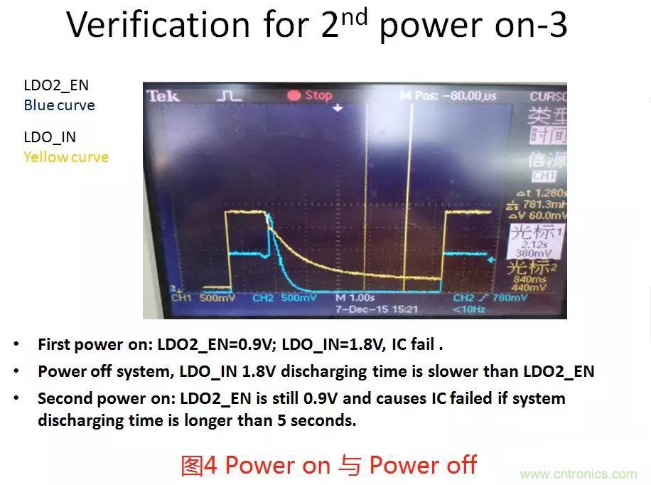 如何將上電時(shí)序做到極致？