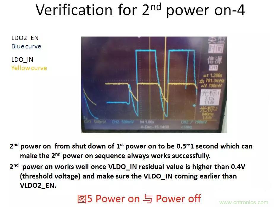 如何將上電時(shí)序做到極致？