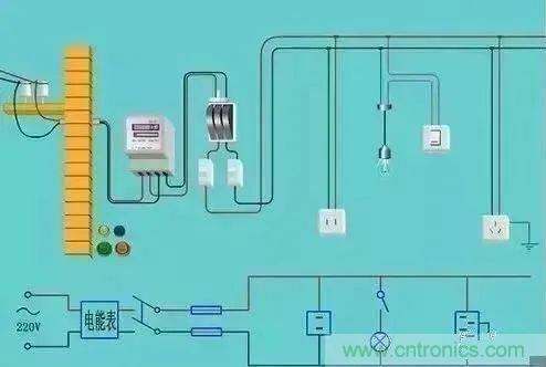 太巧妙！你不可不知的幾種分析常用電路的絕佳方法