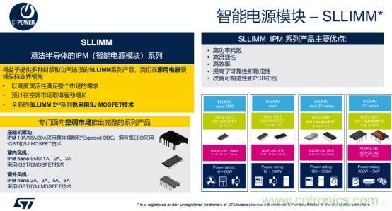 ST市場策略：聚焦亞洲工業(yè)市場， 探索電力和能源及電機(jī)控制領(lǐng)域增長機(jī)會