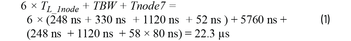 多軸機(jī)器人和機(jī)床應(yīng)用中的時序挑戰(zhàn)