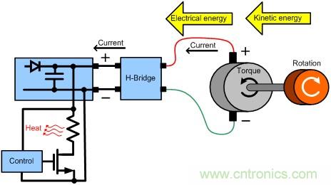 直流電機驅(qū)動器能量回收