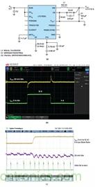 使用高效率、高頻率、低EMI DC/DC轉(zhuǎn)換器降低對陶瓷電容的電源要求