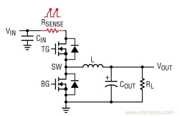 由淺入深，手把手教你開關(guān)模式下的電源電流檢測