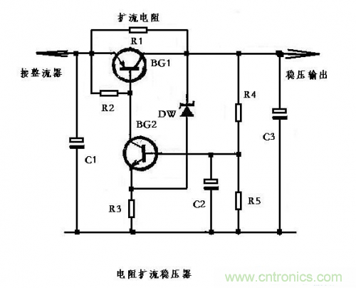 什么是擴(kuò)流電路？如何設(shè)計(jì)擴(kuò)流電路？