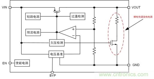 儲(chǔ)能電容緩慢掉電怎么辦？ZL6205為你支招