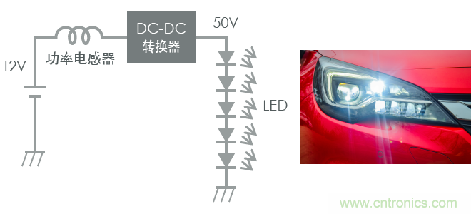 功率電感器基礎(chǔ)第1章：何謂功率電感器？工藝特點(diǎn)上的差異？