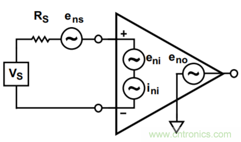 用低噪聲儀表放大器設(shè)計(jì)高性能系統(tǒng)