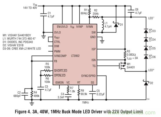 具集成型電壓限制功能的3A、1MHz降壓模式LED驅(qū)動(dòng)器