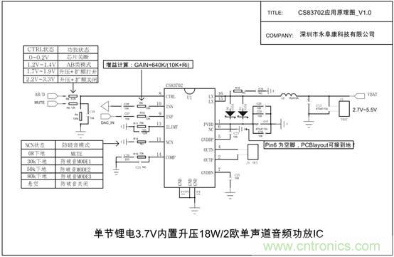 單節(jié)鋰電3.7V單聲道音頻功放IC解決方案