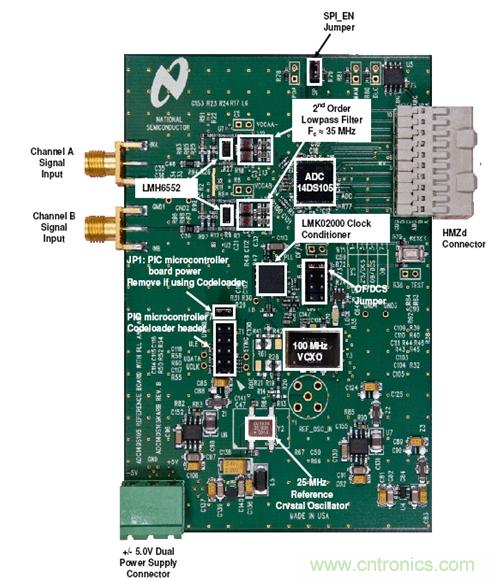 利用ADC、全差分放大器和時鐘調(diào)整電路設(shè)計模擬系統(tǒng)