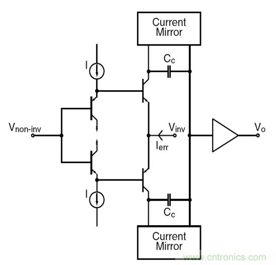 利用ADC、全差分放大器和時鐘調(diào)整電路設(shè)計模擬系統(tǒng)