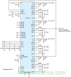 功能豐富的系統(tǒng)需要采用靈活、可配置的20V大電流PMIC