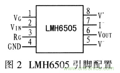 如何通過(guò)可變?cè)鲆娣糯笃鱈MH6505實(shí)現(xiàn)AGC電路設(shè)計(jì)？