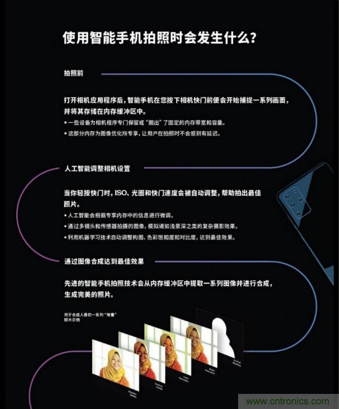 無數(shù)的拍攝，只為成就一個完美回憶