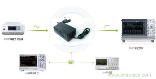 長時間工作的電源是否還能穩(wěn)定運行？