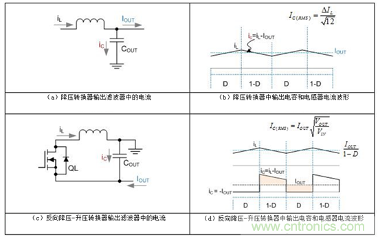 設(shè)計(jì)成功的反向降壓-升壓轉(zhuǎn)換器布局