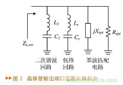 如何利用功率放大器實現(xiàn)功放記憶效應(yīng)電路的設(shè)計？