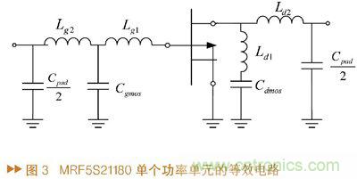 如何利用功率放大器實現(xiàn)功放記憶效應(yīng)電路的設(shè)計？