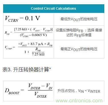 通過5 V至24 V輸入提供雙極性、雙向DC-DC流入和流出電流