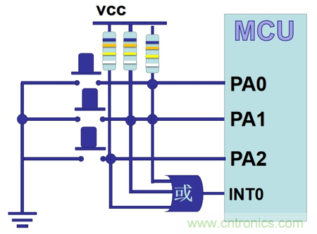 單片機(jī)的按鍵觸發(fā)設(shè)計(jì)原理圖解析