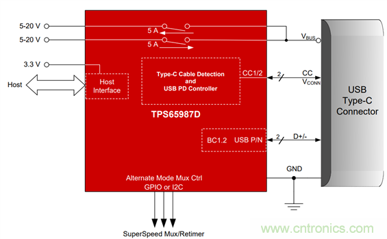 Type-C 雙電池快充解決方案