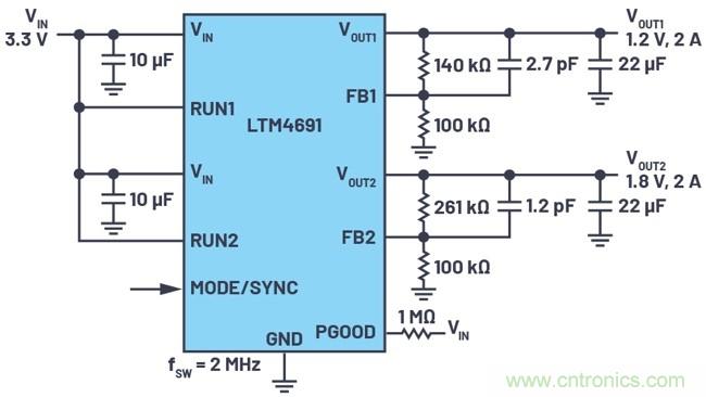 3.6V輸入、雙路輸出µModule降壓穩(wěn)壓器以3mm × 4mm小尺寸為每通道提供2A電流