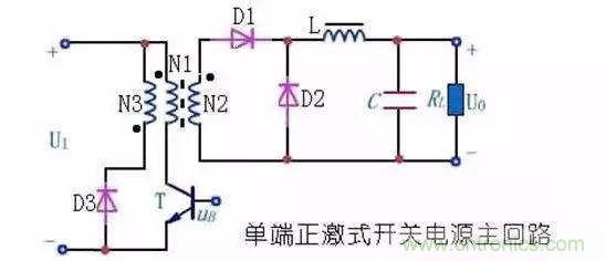 揭秘半橋/全橋/反激/正激/推挽拓?fù)浣Y(jié)構(gòu)的區(qū)別與特點