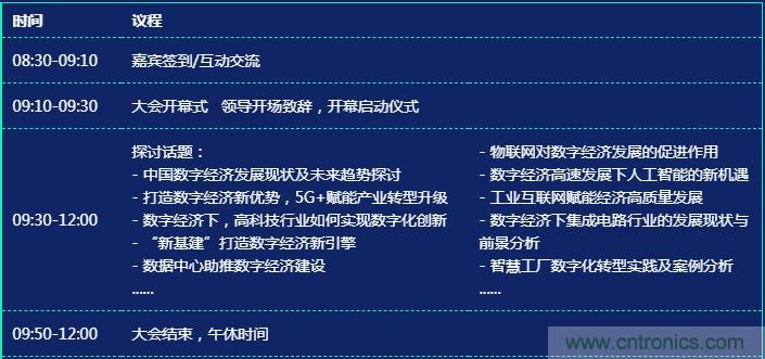 數(shù)字經(jīng)濟(jì)快速崛起，2020中國國際數(shù)字經(jīng)濟(jì)大會乘風(fēng)而來！