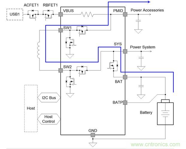 Buck-Boost集成電路提供更快的充電速度，更長(zhǎng)的電池壽命