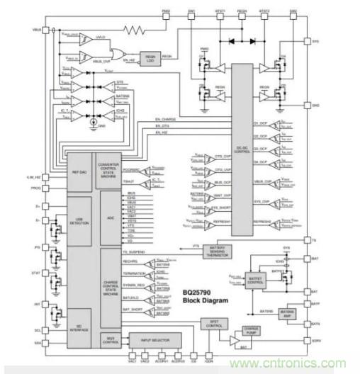 Buck-Boost集成電路提供更快的充電速度，更長(zhǎng)的電池壽命