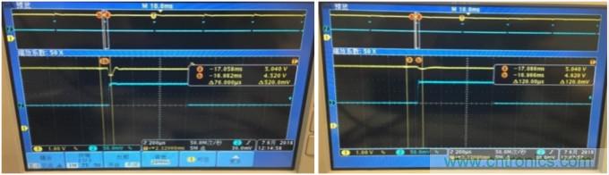 LM3644在工業(yè)掃描中應用使用指南