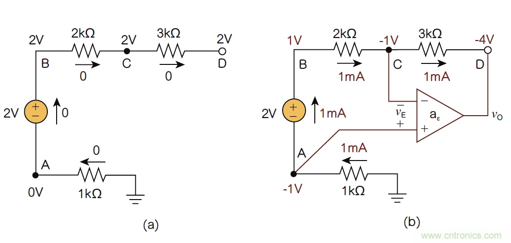 負反饋在電路應用中有什么作用？