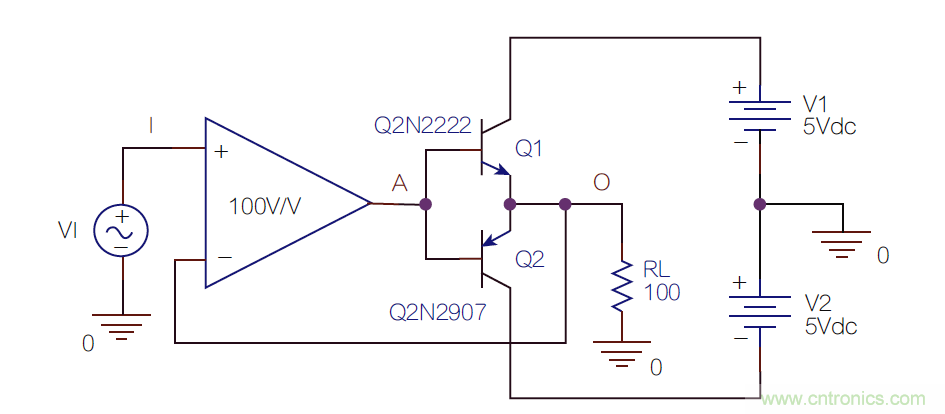 負反饋在電路應用中有什么作用？