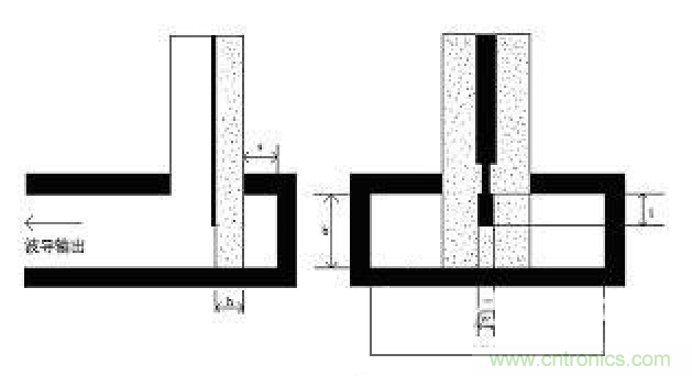 深入理解毫米波應(yīng)用，四路毫米波空間功率合成技術(shù)介紹