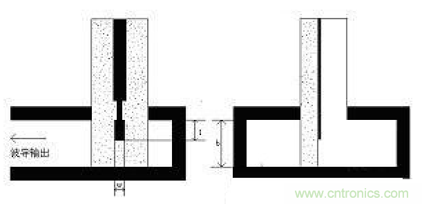 深入理解毫米波應(yīng)用，四路毫米波空間功率合成技術(shù)介紹