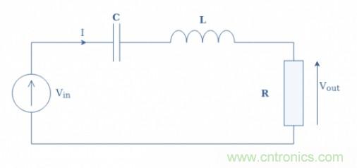 串聯(lián)RLC電路原理和應(yīng)用