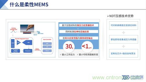 十年磨一劍，“柔性MEMS”獨(dú)創(chuàng)技術(shù)賦能多維人機(jī)/物機(jī)交互應(yīng)用創(chuàng)新