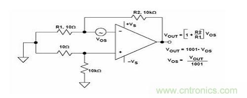 如何計(jì)算運(yùn)放的輸入失調(diào)電壓和輸入失調(diào)電流？