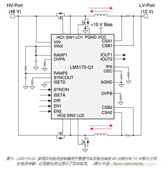 利用雙向電源轉(zhuǎn)換器和 PFC 來(lái)提高 HEV、BEV 和電網(wǎng)的能效