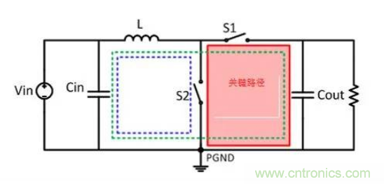 移動(dòng)電源設(shè)計(jì)如何通過(guò)EMI測(cè)試？