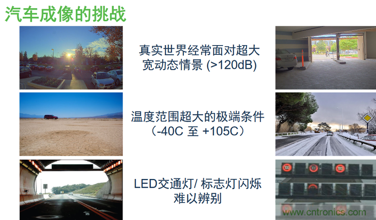 不只有電源IC，安森美還承包了全球80%的汽車ADAS傳感器