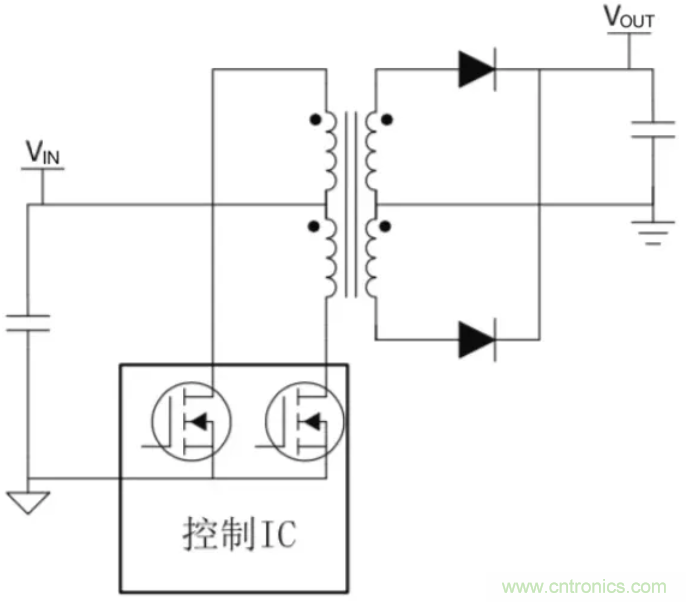 穿越隔離柵供電：TI教你一個好方法！