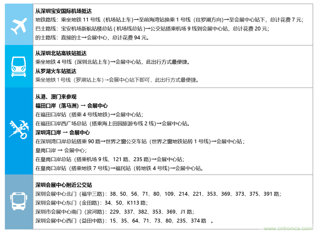 叮，您預定的2020 ISVE 深圳智慧顯示展參展攻略已送達，請查收！