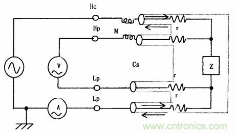 用LCR測(cè)試儀準(zhǔn)確測(cè)量電感、電容、電阻的連接方法及校準(zhǔn)