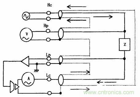 用LCR測(cè)試儀準(zhǔn)確測(cè)量電感、電容、電阻的連接方法及校準(zhǔn)