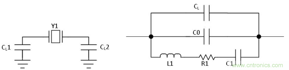 如何對(duì)實(shí)時(shí)時(shí)鐘進(jìn)行低功耗，高效率的精準(zhǔn)補(bǔ)償